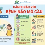 Meningococcal disease is on the rise; nearly half of cases occur in children under 15 years of age – Parents should take proactive measures for effective prevention